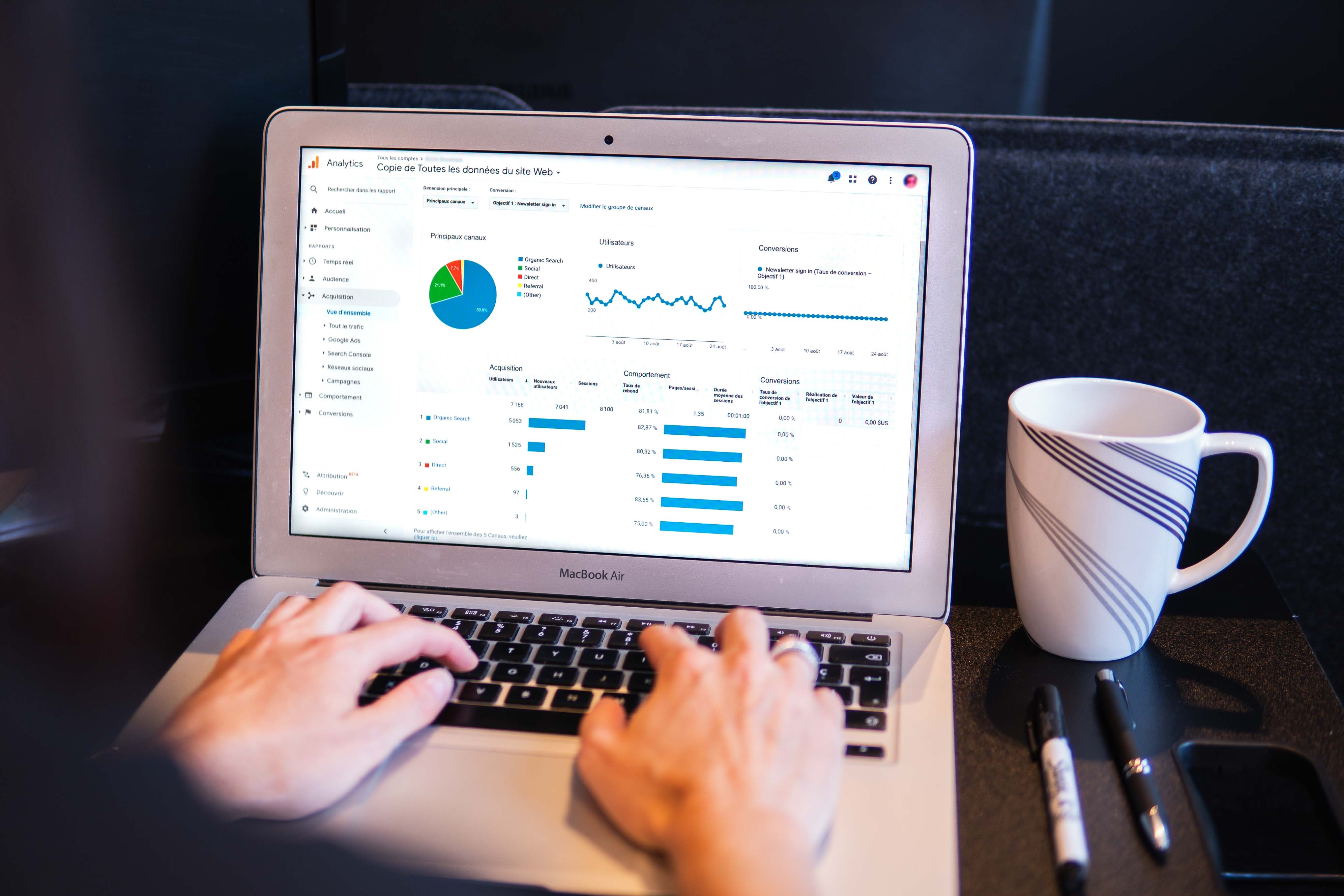 CREOATE Digital Toolkit: A Guide to Google Ads | Google Ads Tips & Advice 2025