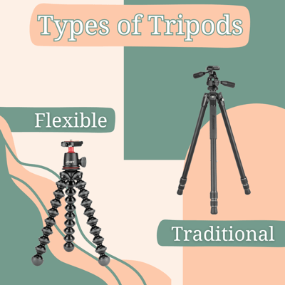 Product Photography Tips Types of Tripods