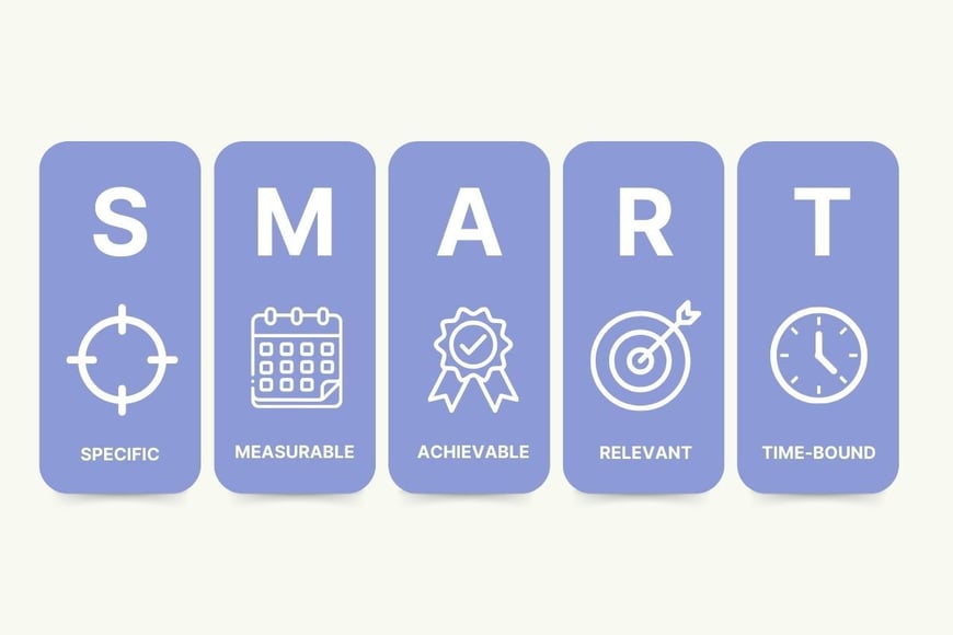 smart-goals