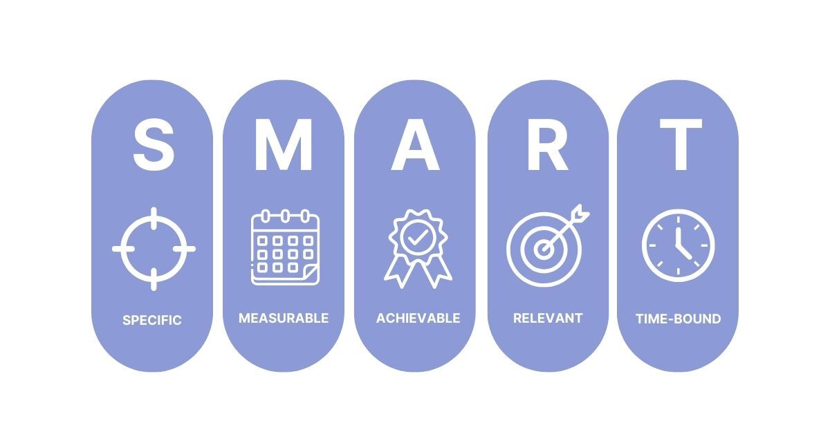 What Are SMART Goals and How Can They Help Your Business?